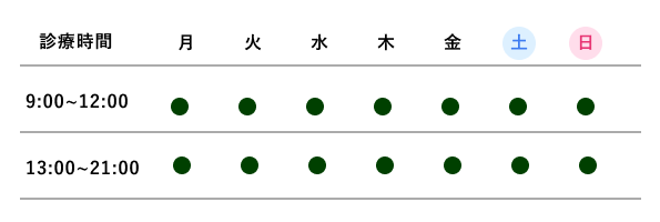 営業時間